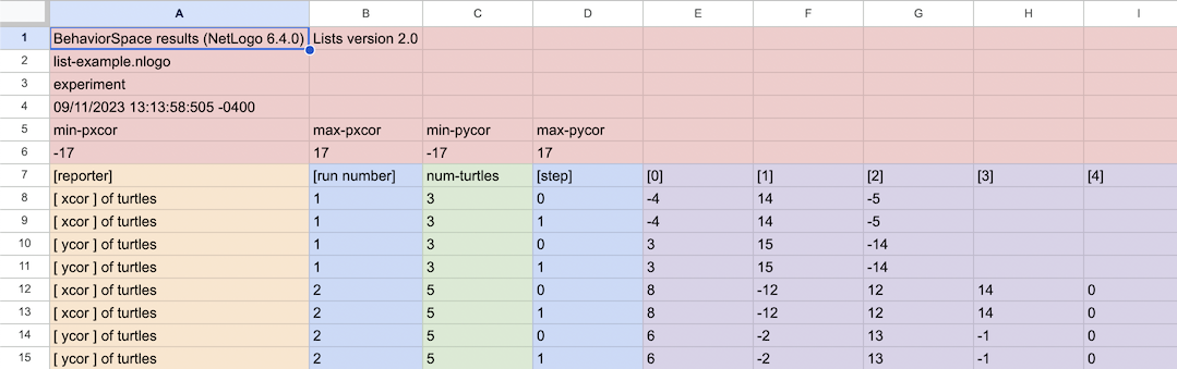 behaviorspace/bs-lists.png