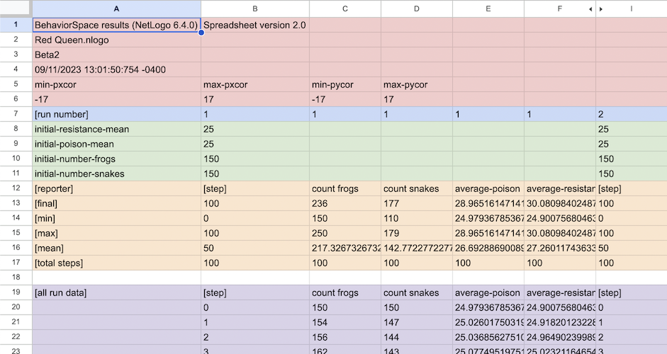 behaviorspace/bs-spreadsheet.png