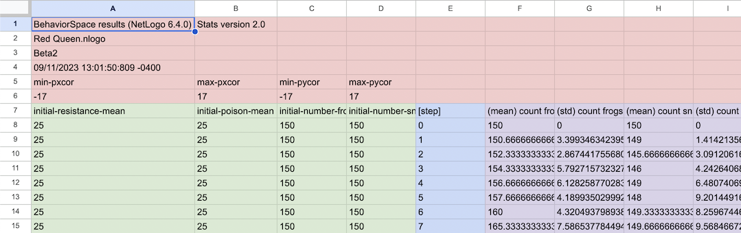 behaviorspace/bs-stats.png
