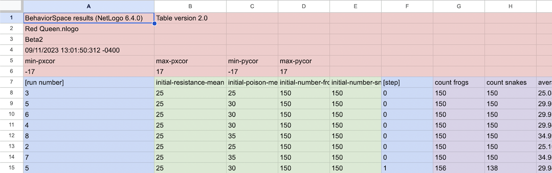 behaviorspace/bs-table.png