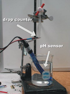 lab/acidbase.jpg