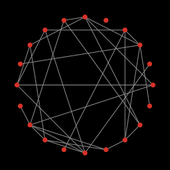 programming/circle-layout.png