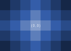 tutorial1/coords.png