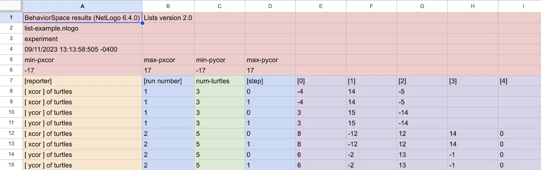 behaviorspace/bs-lists.webp