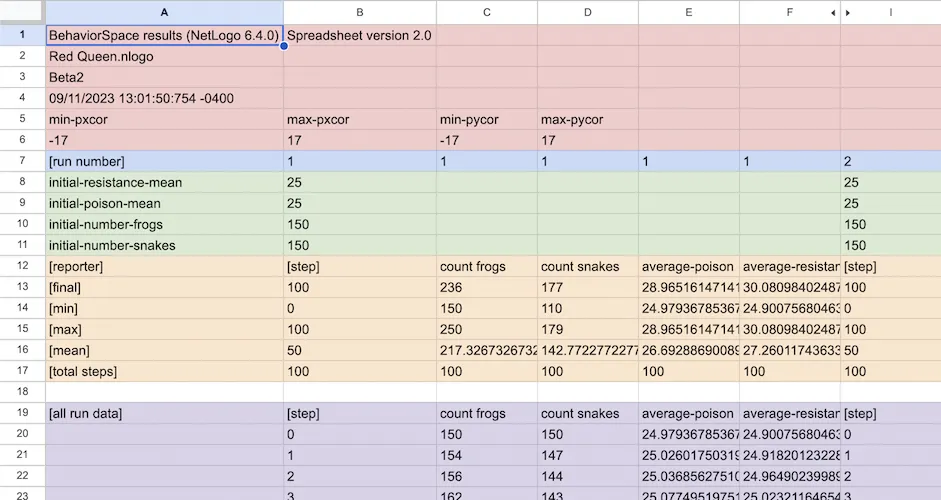 behaviorspace/bs-spreadsheet.webp