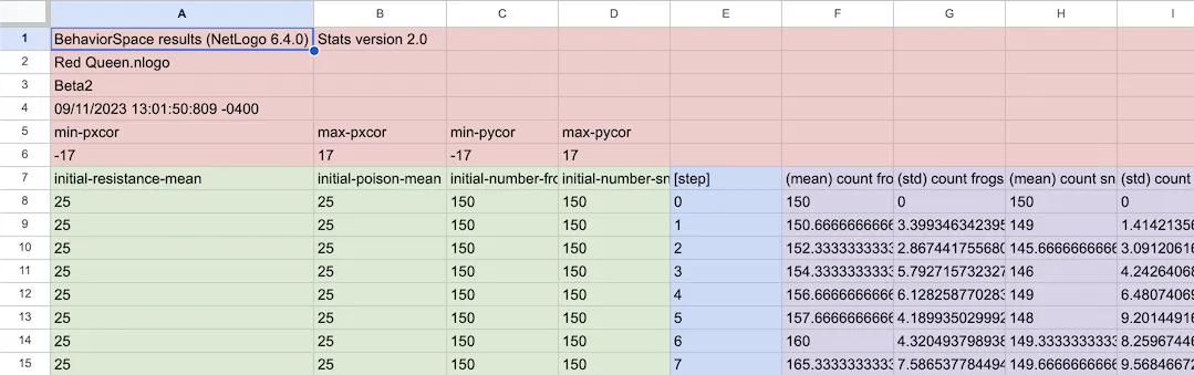 behaviorspace/bs-stats.webp