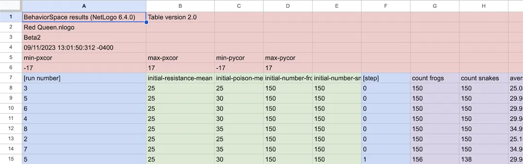 behaviorspace/bs-table.webp
