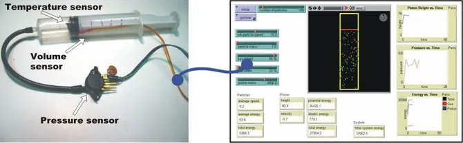 lab/gaslaws.webp