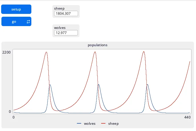 systemdynamics/tutorial11.webp