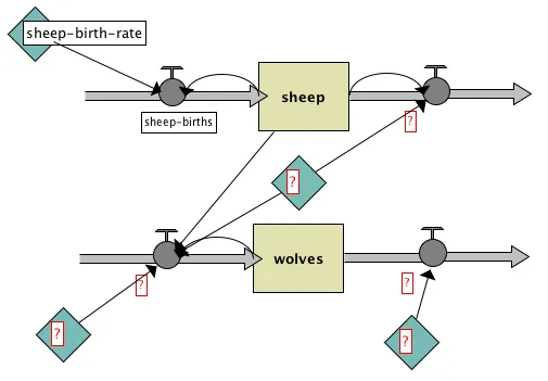 systemdynamics/tutorial9.webp