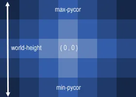tutorial1/coords-vertical.webp